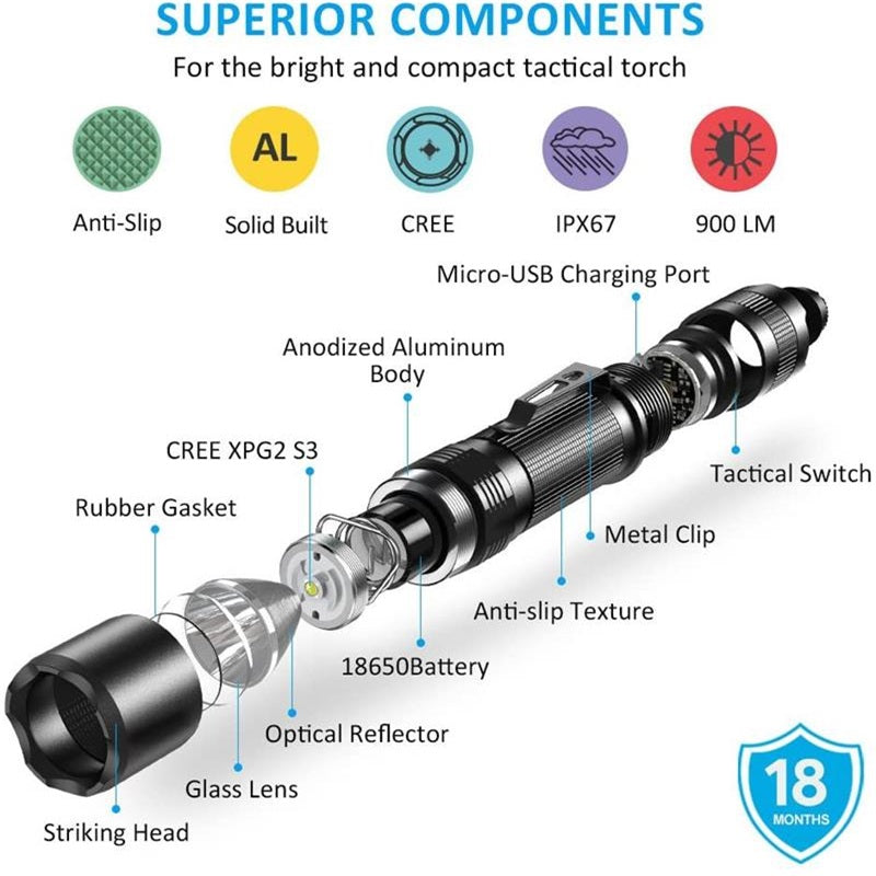 1000 Lumens Super-bright Camping Flashlight/Underwater Cluster Lighting Flashlight Bybl Light LED Torch