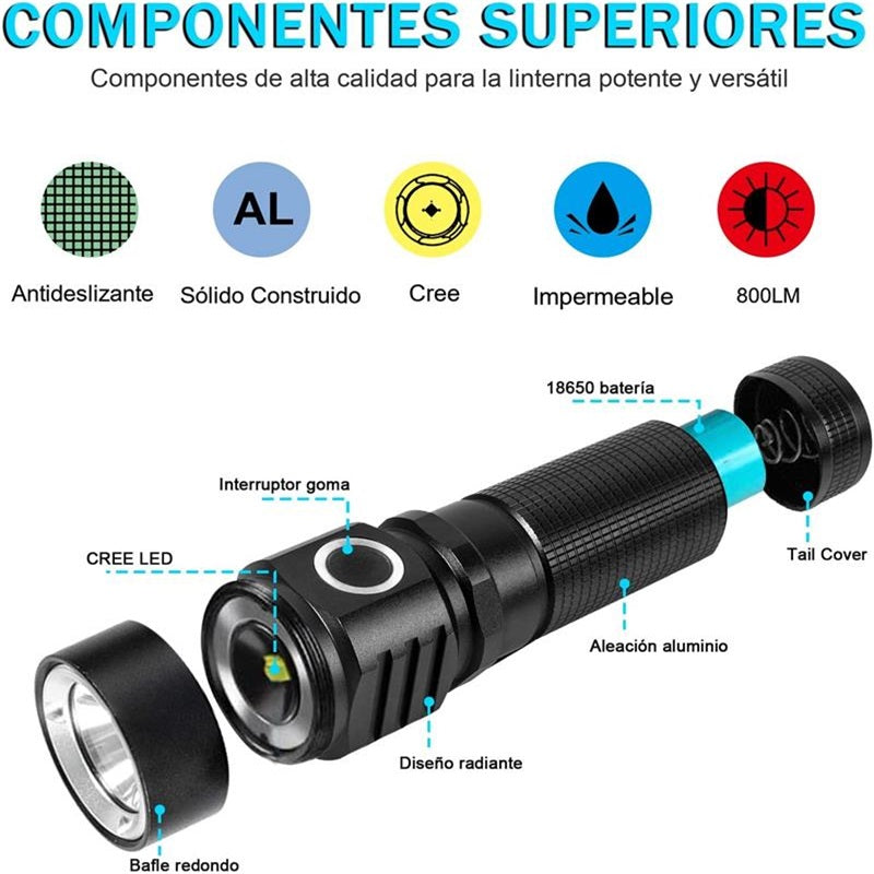 Flashlight, small rechargeable LED lamp, bicycle lamp with ball point pen, five modes, waterproof ix4